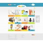 Creation site e-commerce